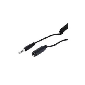 Wentronic Goobay 6,35 mm Jack